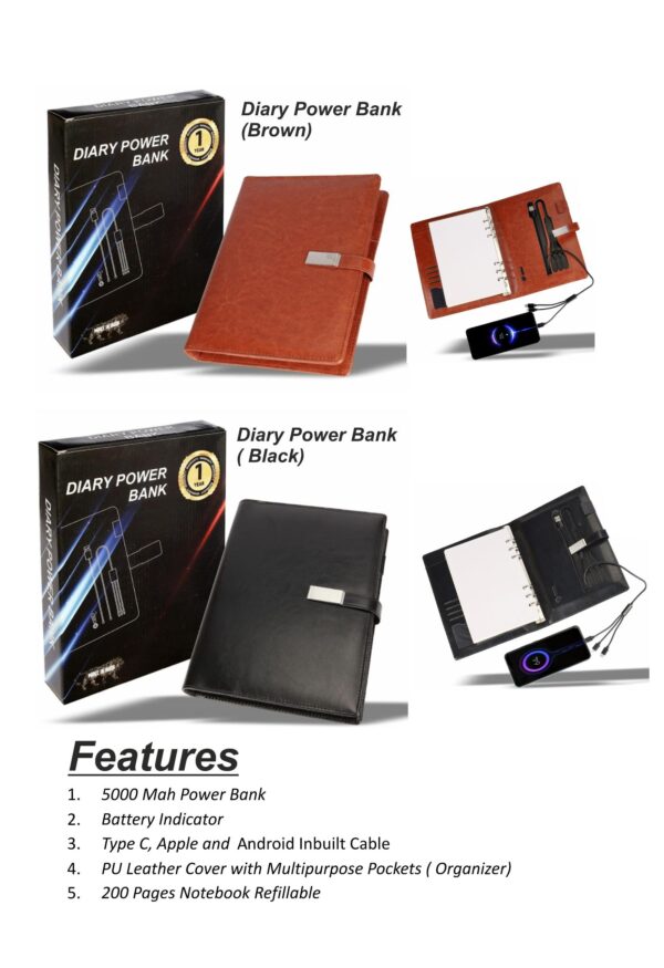Power Bank Diary 1713
